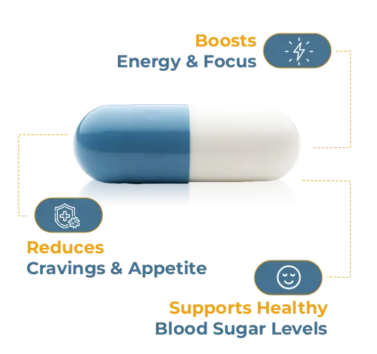 Power for Enhanced Results